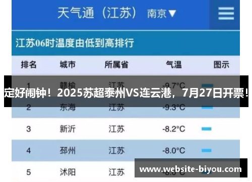 定好闹钟！2025苏超泰州VS连云港，7月27日开票！